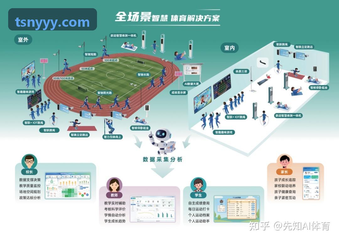 太阳成TYC7111高并发指挥监控大屏背景