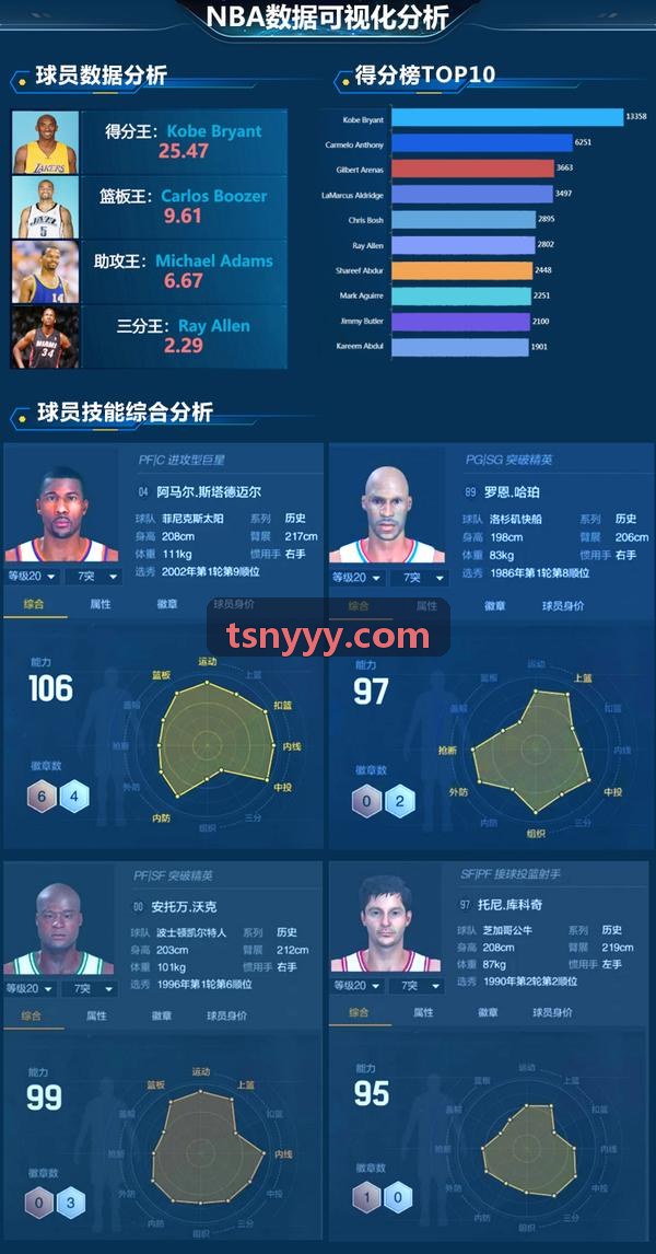 AI在体育内容自动化编目中的实践应用案例研究