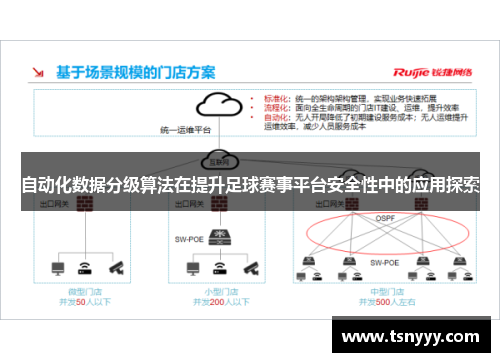 自动化数据分级算法在提升足球赛事平台安全性中的应用探索